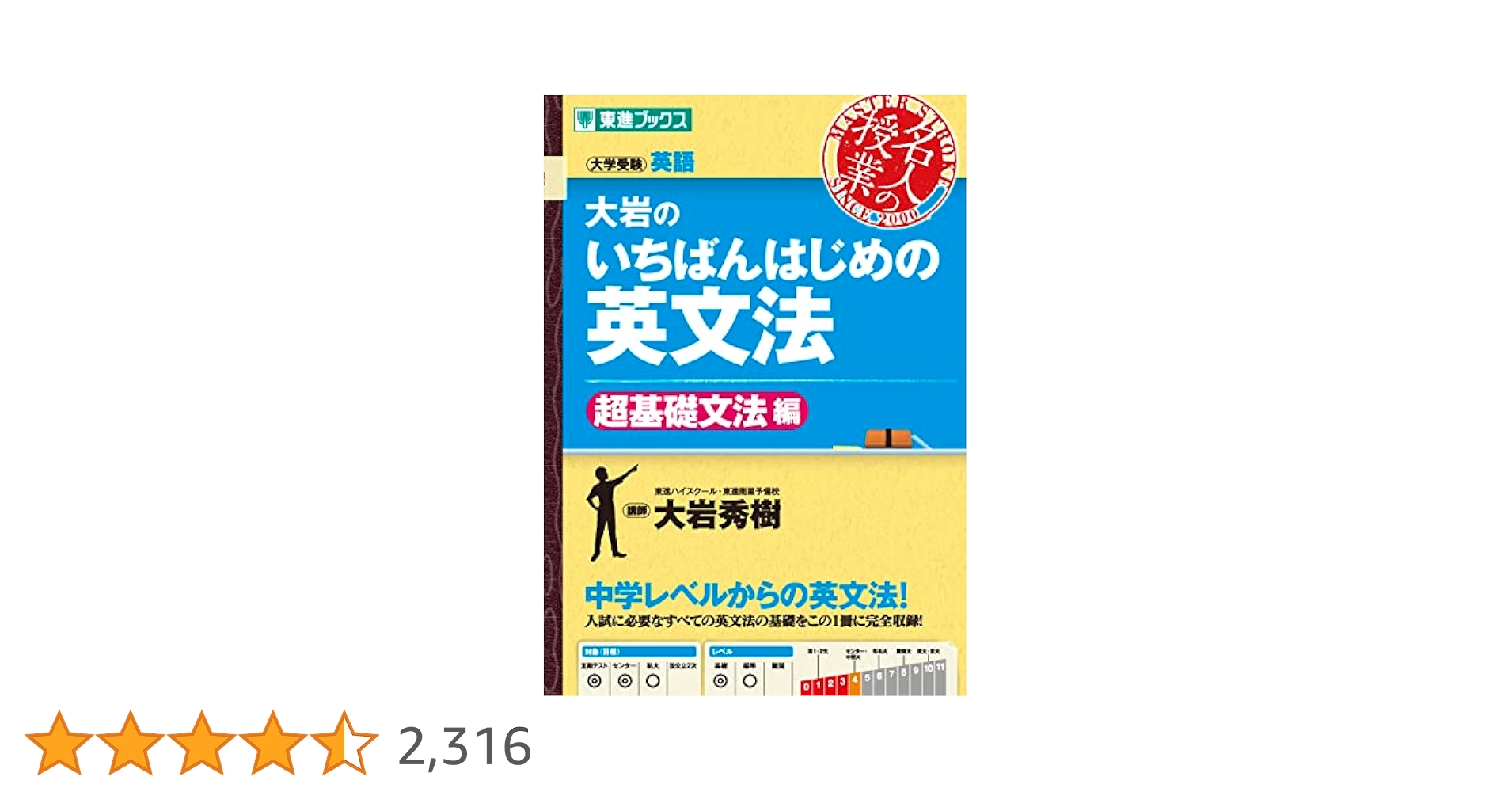 大岩のいちばんはじめの英文法【超基礎文法編】 (名人の授業